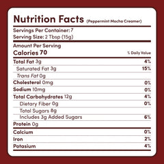 Peppermint Mocha Creamer Add-On (SPECIAL PRICING) - Simple Edit