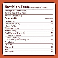 Pumpkin Spice Superfood Creamer Add-On (SPECIAL PRICING) - Clean Style
