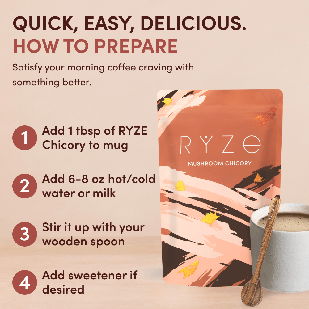Chicory (30 Servings) - Travel Ready