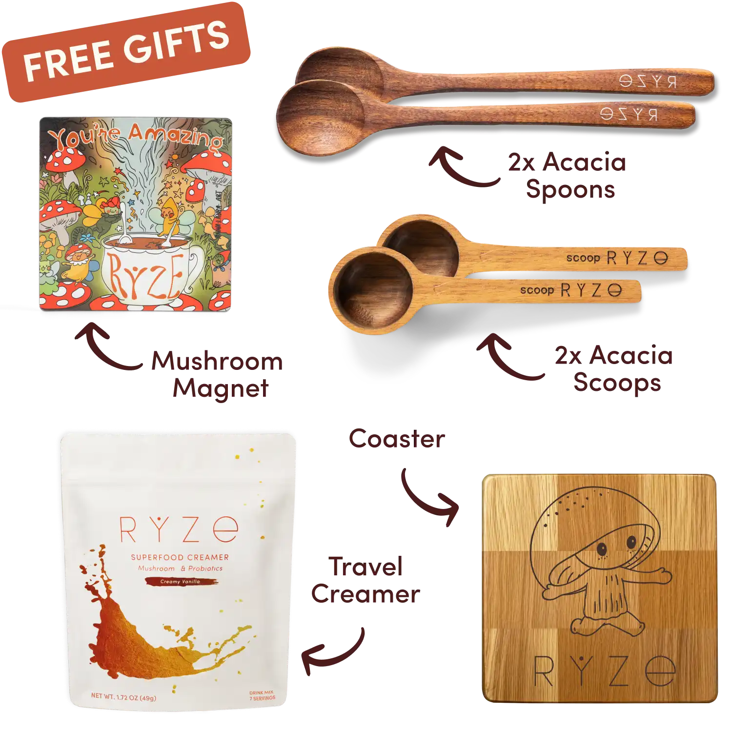 Cocoa Free Gift Bundle - Easy Set