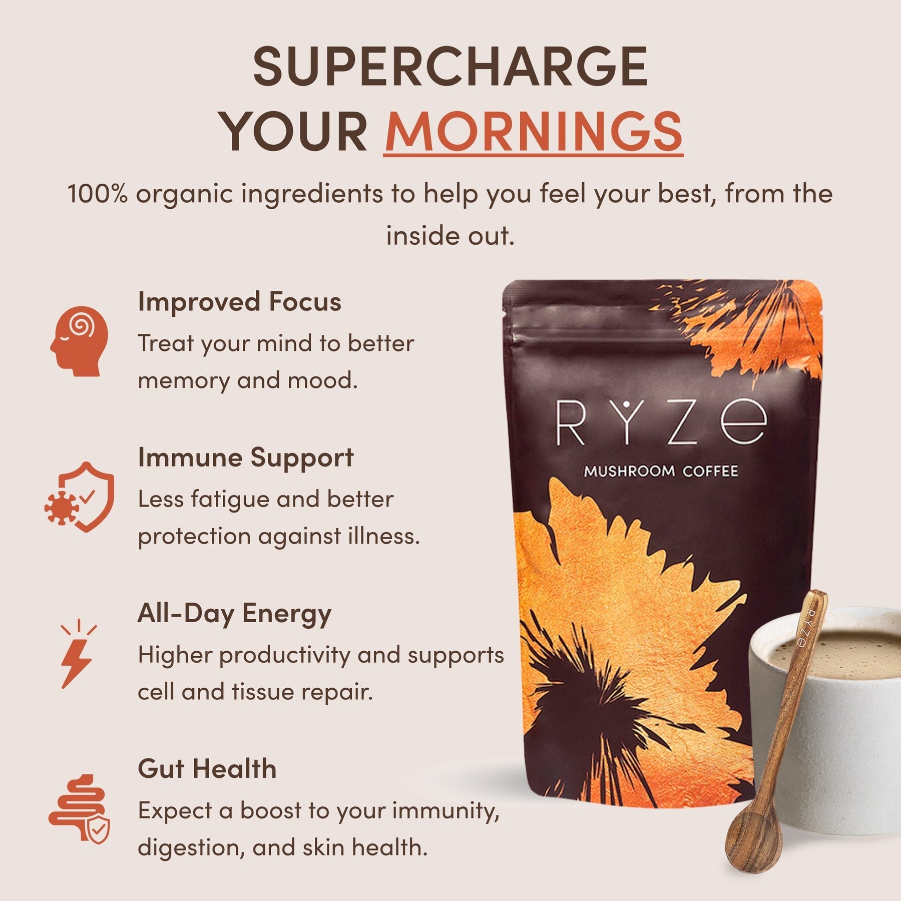 RYZE Ritual Set (Matcha + Coffee) Rebill - Essential Set