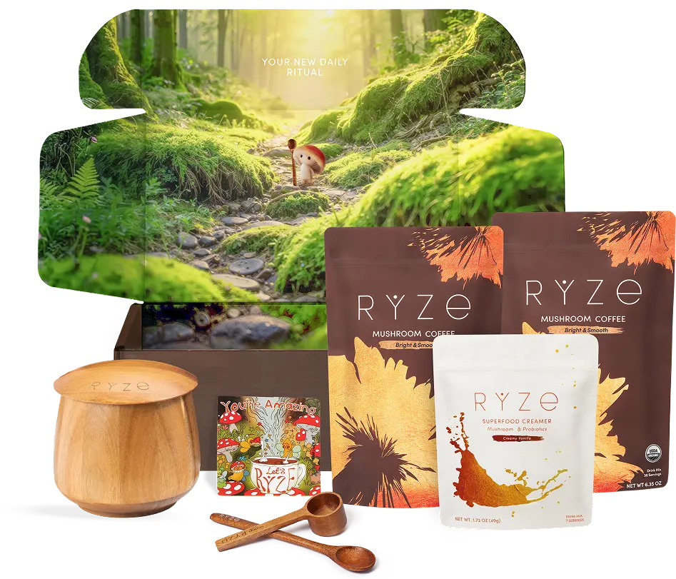 Ritual Set 3 Month Plan - Ready Routine