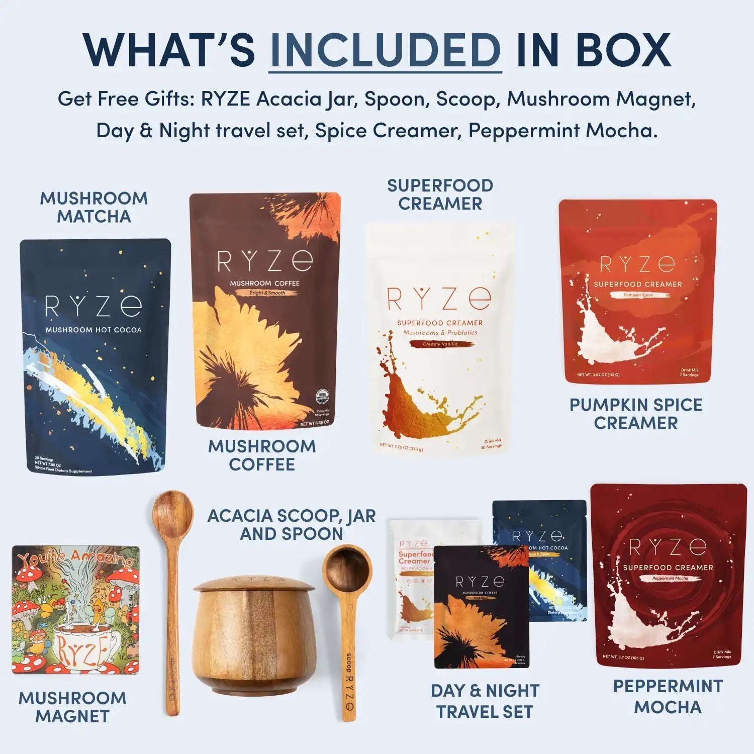 RYZE Ritual Set: Cocoa + Coffee - Travel Edit