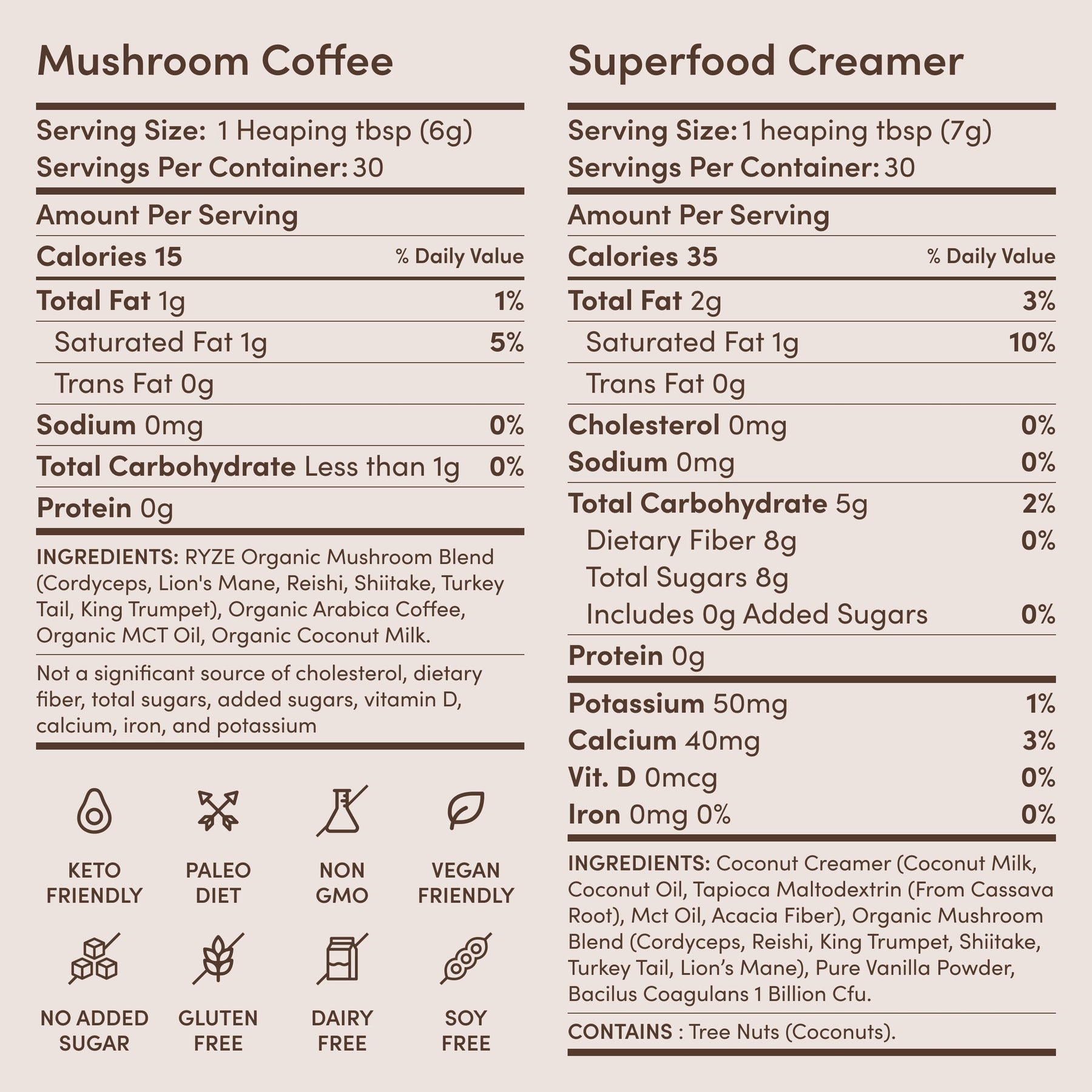 RYZE Ritual Set (Matcha + Coffee) Rebill - Essential Set