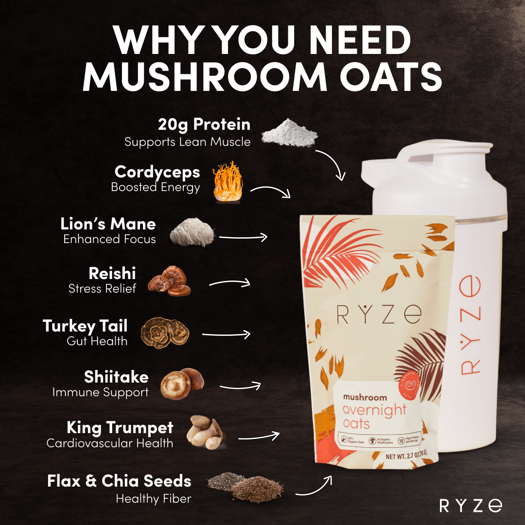 Oats Pack (28 Servings) - Modern Ready