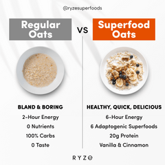 Oats Pack (28 Servings) - Modern Ready